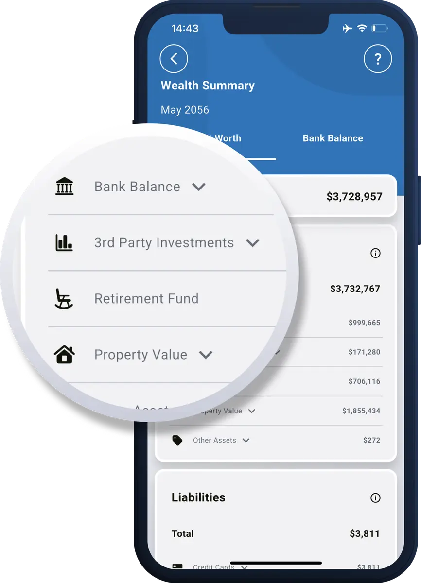 maximise your wealth